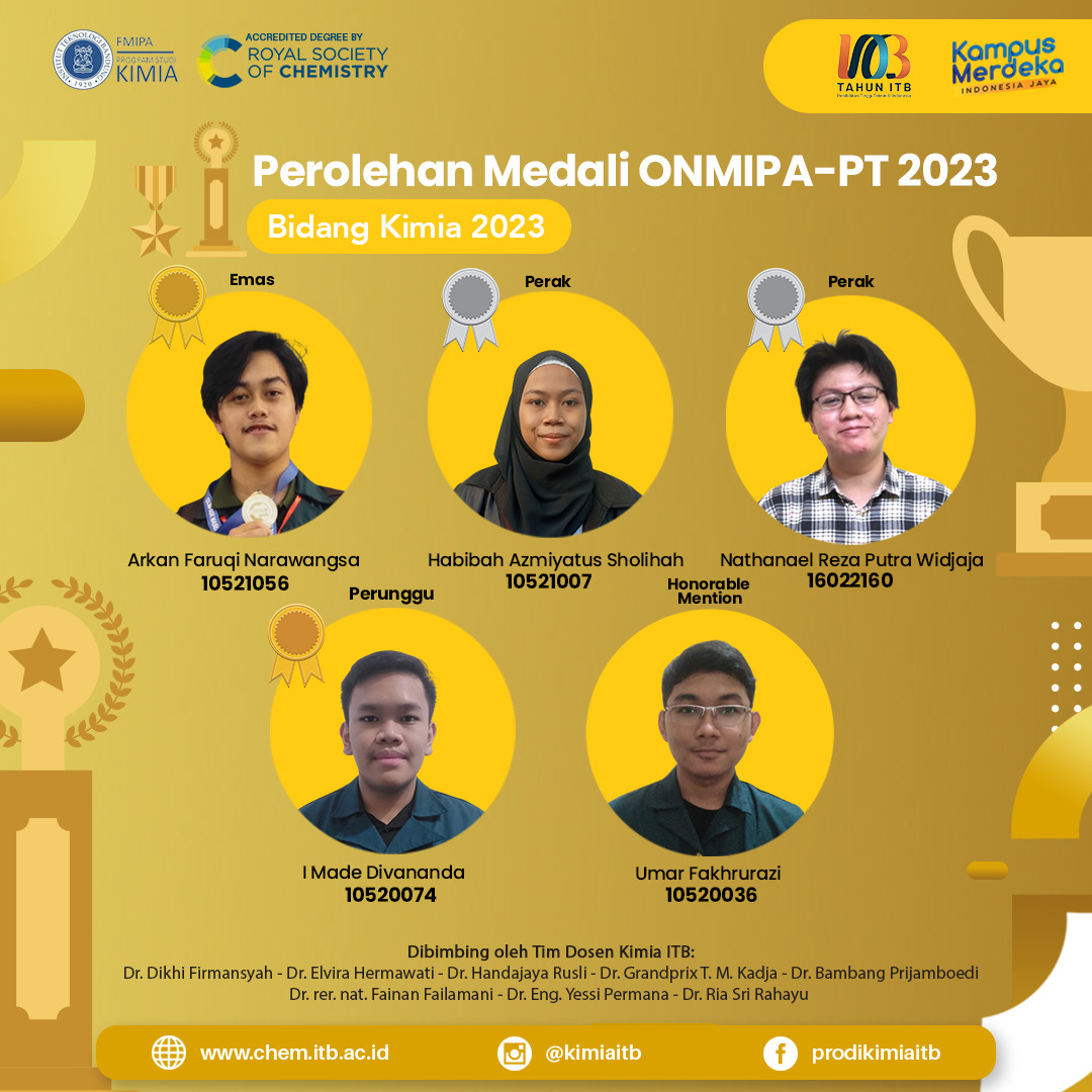 Selamat Kepada Mahasiswa Kimia – ONMIPA PT 2023